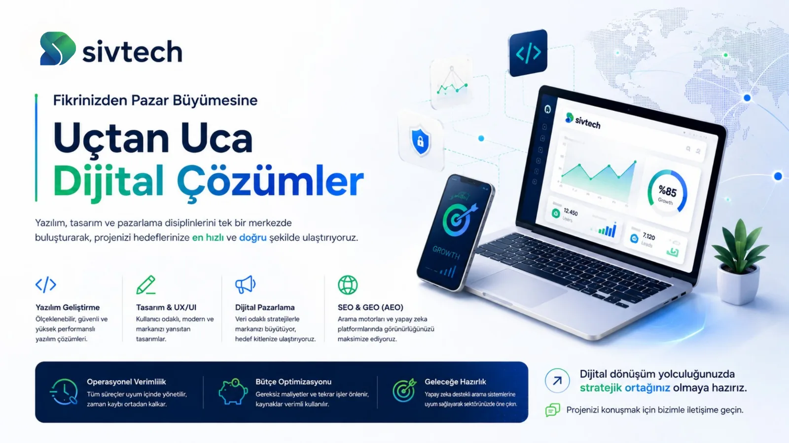 Sivtech uçtan uca dijital çözüm döngüsünü gösteren strateji, yazılım, marka ve büyüme ikonlu infografik.